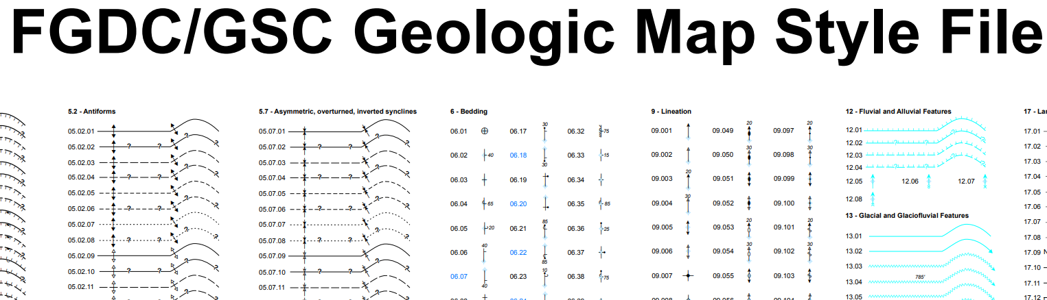 FGDC/GSA Geologic Map Style File example
